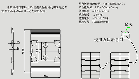 點擊了解——軸重秤更多詳情 點擊了解——軸重秤更多詳情