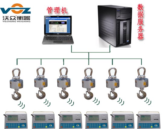 �o�����ӾW(w��ng)�j(lu��)ϵ�y(t��ng)