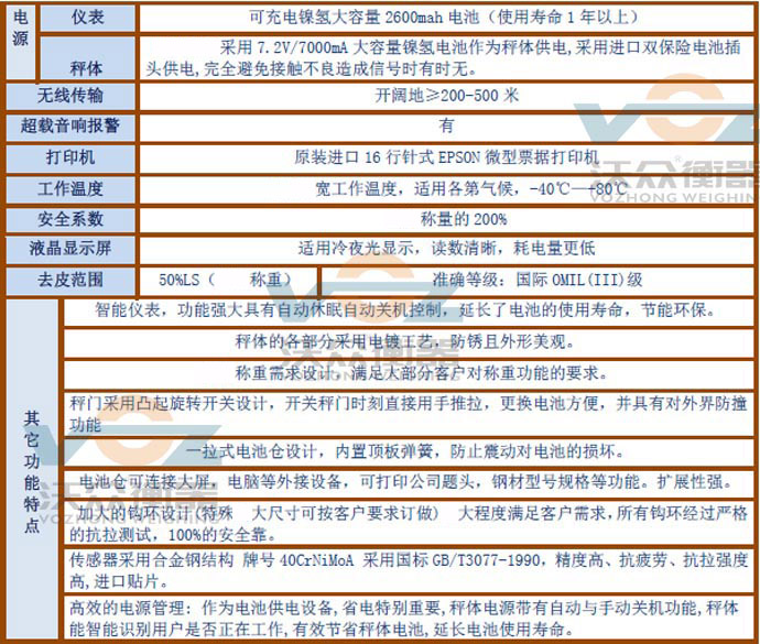 ���Q(m��o)�����͵��^�����ܽ�B���߾��Ȍ�������ӵ��^�ӈDƬ��B