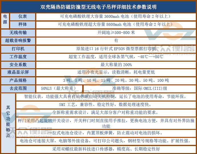 �ߜ��p��������ӵ���Ԕ�������DƬ