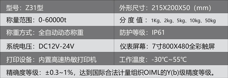 Z31�b�d�C(j��)��ӳӅ���(sh��)